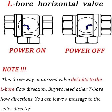 DN8 WiFi Remote Control Smart Water Valve,1/4” DC5V-DC12V Brass 3-Way Electric Ball Valve - Image 6