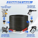 RIDGE WASHER Pressure Washer Hose 50 Feet X 3/8 Inch, 6000 PSI - Image 5
