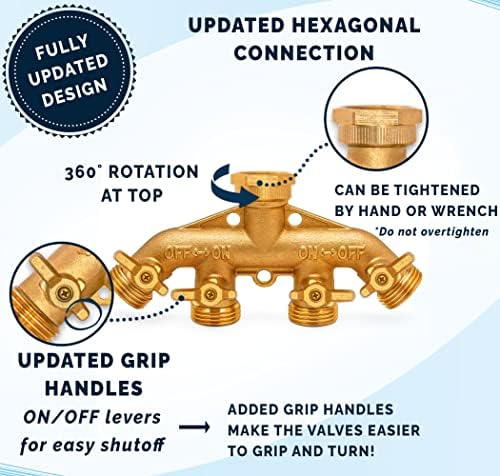 Morvat Brass 4 Way Splitter, Garden Hose Manifold Connector with Comfort Grip ON/OFF Valves, Includes Mounting Kit PLUS 4 Pack Coiled Hose Kink Protector, Extension for Outdoor Water Spigot & Faucet, - Image 3