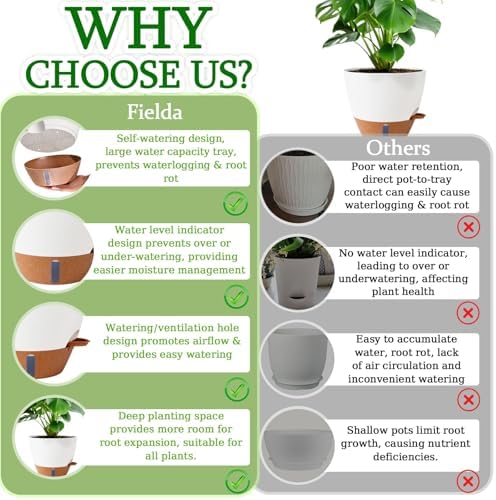 8/10/12 Inch Self Watering Pots for Indoor/Outdoor Plants - Image 6