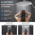 G-Promise All Metal 16 Inches Rainfall Shower Head with Handheld Combo - Image 4