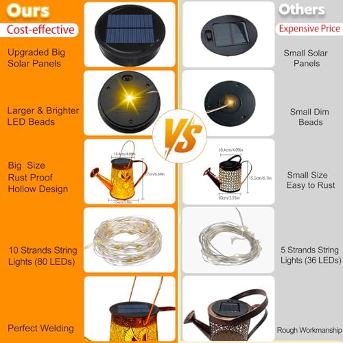 VOOKRY Solar Lights Outdoor Decoration, Large Retro Hanging Metal Solar Watering Can Lights Waterproof Hummingbird Garden Decor Outside for Yard Lawn Patio Porch, Birthday Gifts for Women Mom Grandma - Image 3