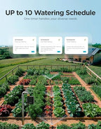 GoveeLife H5901 Bluetooth Smart Sprinkler Timer, Gateway not Included - Image 5