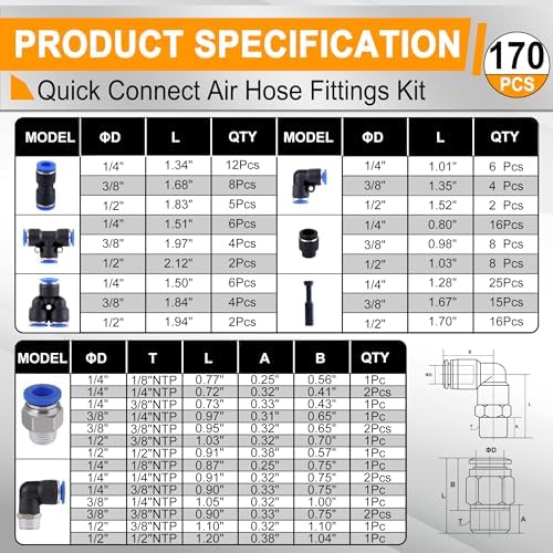 170 PCS Pneumatic Quick Connect Air Hose Fitting Kit - Image 2
