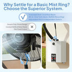 ROVSUN 30" Outdoor Misting Wall Fan with Water Tank, Industrial Wall Mount Mist Fan with BLDC Motor, 4-Speed High Velocity Waterproof Oscillating Fan, Workshop, Patio, Greenhouse, UL Listed, 2-Pack - Image 4