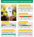 6-in-1 Soil Moisture Meter, PH Tester, Soil Moisture, Fertility, Sunshine Intensity, Temperature, Humidity, with Removable Probe for Gardens, Lawns, Farms (Including 1*AAA Batteries) (3) - Image 4