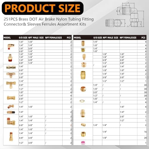 251Pcs DOT Air Line Fittings Push Lock Air Fittings & Brass Air Nylon Tube Compression Fittings Kits,1/4" 1/8" 3/8" 1/2" NPT Push To Connect Fittings Quick Connect Air Hose Fittings Assortment - Image 2