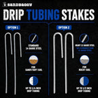 Sandbaggy Drip Tubing Stakes, 5000 Pack 5 Inch 14 Gauge Galvanized Steel Drip Irrigation Stakes, Garden Stakes and Landscape Pins for 1/8 Inch and 1/4 Inch Drip Line Tubing - Image 2