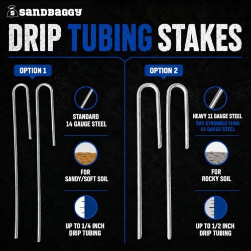 Sandbaggy 100-Pack DRIP TUBING Stakes Landscape Staples | 5 inch Length - 11 Gauge Heavy Duty | Drip Anchors | Landscape Pins | Garden Lawn Nails | Designed to Hold Drip Tubing Up to 1/2" Diameter - Image 3