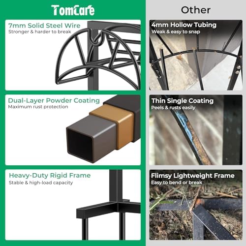 TomCare Garden Hose Holder, 4 Spikes Hose Stand for 160FT Outdoor Hose - Image 2