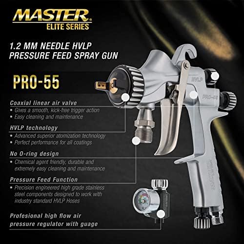 TCP Global Pressure 2.5 Gallon Pressure Pot Tank Paint Spray Gun with 1.5 Mm Nozzle and Master Elite 55 High-Performance HVLP Pressure Feed Spray Gun 1.2mm Tip and 25' Air and Fluid Hoses - Image 6