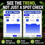 Leave in Soil Moisture Meter, Long Term in Soil Monitoring, Soil Temperature, Sunlight Level Indicator (Full Sun/Partial Sun/Partial Shade/Shade), Indoor Outdoor Garden - Image 4