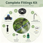 Garden Drip Irrigation System Kit | Adjustable Water Output, Bendable Nozzles, Quick-Connect, Easy Install, 394ft Length, Perfect for Fence-Mounted Gardens - Image 4