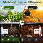 Tondiamo 500 ft 5/8" Drip Tape Irrigation Kit 16 Mil 6" Spacing, Blue - Image 6