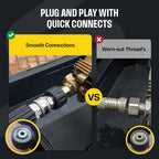 Active M22-14mm Pressure Washer Quick Connect Kit, 304 Stainless Steel M22-14mm to 3/8" Male to Female Quick Disconnect Kit for Power Washer Assembly - Image 4