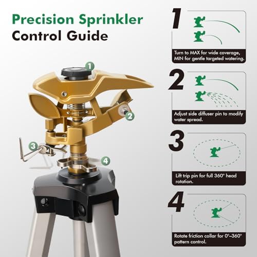 RESTMO Tripod Sprinkler 2 Pack 48” Full Metal Impact Sprinklers for Yard - Image 6