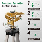RESTMO Tripod Sprinkler 2 Pack 48” Full Metal Impact Sprinklers for Yard - Image 6