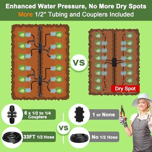 Drip Irrigation Kit for Garden, Quick-Connect Plant Watering System 250FT - Image 4