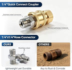 Airless Paint Sprayer Quick Connect Coupler, 1/4" Stainless Steel, 2-Pack - Image 2