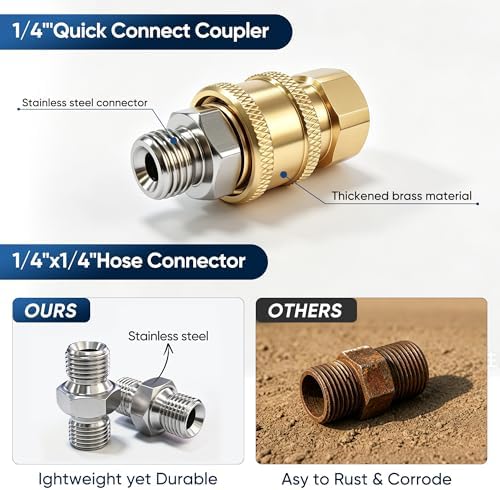 Airless Paint Sprayer Quick Connect Coupler, 1/4" Stainless Steel, 2-Pack - Image 2