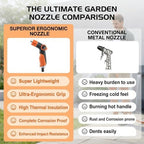 High Pressure Garden Hose Nozzle with 4 Spray Patterns & Thumb Control (Mixed Colors 3 pcs) - Image 3