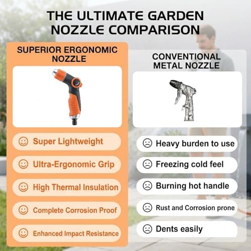 High Pressure Garden Hose Nozzle with 4 Spray Patterns & Thumb Control (Mixed Colors 3 pcs) - Image 3