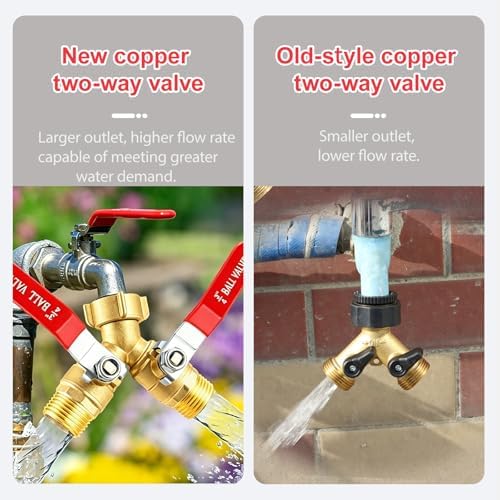 Garden Hose Splitter 2 Way, 3/4 Inch GHT Heavy Duty Water Brass Hose Y Spigot Splitter with Shutoff Valves,Outdoor Faucet Connector for Lawn, Irrigation & Washing - Image 6
