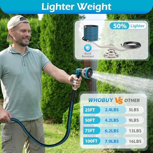 75FT Non-Expandable Garden Hose, Flexible Water Hose with Spray Nozzle, Kink-Resistant, Leakproof 3/4" Brass Connectors, Lightweight & Portable Water Pipe for Yard, Lawn Outdoor - Image 3
