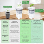 12Pack 2.5" Self Watering Seed Starter Pots for Plant Propagation Cuttings - Image 2