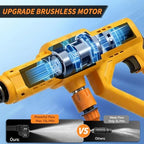 Cordless Cleaning Tool Compatible with Dewalt 20V Max Battery, Portable Handheld Vehicle Cleaner with 6-in-1 Nozzle & 16.5FT Drain Hose for Car/Fence/Patio/Deck/Bike Cleaning(Tool Only) - Image 3