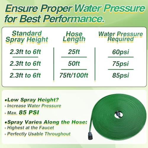 75ft Sprinkler Soaker Hose - Image 6