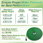 75ft Sprinkler Soaker Hose - Image 6