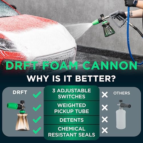 Armour Detail Supply - DRFT Foam Cannon – High-Output Snow Foam Sprayer for Pressure Washers, Adjustable Fan & Soap Control, Thick Suds for Safe Car Wash - Image 2