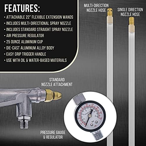 TCP Global Air Undercoating Spray Gun with Gauge, Suction Feed Cup - Image 3