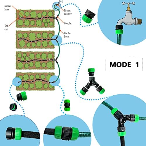 AMRITA 1/2"Soaker Hose KIT, Soaker Hose 60ft+PVC Garden Hose 50ft - Image 4