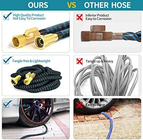 100 ft Expandable Garden Hoses - New Upgrated Expanding Water Garden Hose - Retractable,Flexible,Less Kink-Free & Tangle Car Washing Pipe for Yard, Outdoor - Image 6