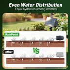 RAINPOINT Easy-Setup Solar,Rechargeable,USB-C Powered Automatic Drip Irrigation Kit System for Garden Outdoor/Indoor,Plant Waterer Device Balcony Patio Grow Tent Greenhouse Indoor Water 10-20 Plants - Image 4