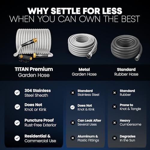 TITAN Garden Hose 100FT - 304 Stainless Steel Metal Water Hose, Flexible, Kink-Free, Lightweight, Durable, Crush Resistant Fittings, Easy to Coil, 500 PSI - Image 3