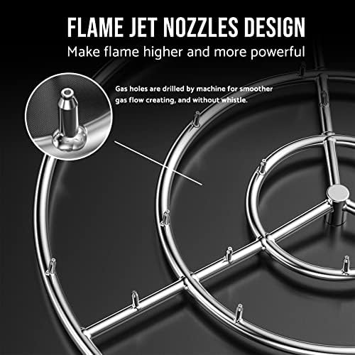 Skyflame 30-Inch Round Stainless Steel Fire Pit Jet Burner Ring - Image 4