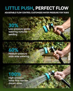 RAINPOINT Hose Sprayer Nozzle Heavy Duty - 8 Spray Patterns Garden Hose Nozzle with Adjustable Flow Control for Watering Plants, Washing Cars,Washing Pets, Thumb Control (Blue) - Image 4