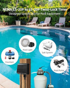 Digital Pool Pump Timer,Twist-Lock NEMA L5-20R - Image 4