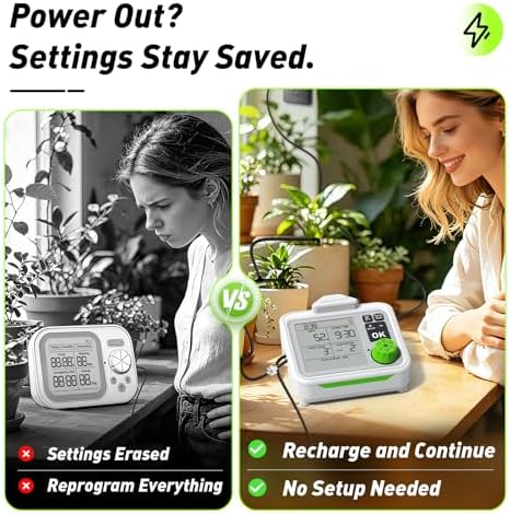 RAINPOINT Large Display Automatic Plant Waterer Indoor for Pot Plant,Cycle & Soak Mode Vacation Self Watering Drip Irrigation System Device Kit Herb Garden Greenhouse Grow Tent Water 10-15 Plants - Image 5