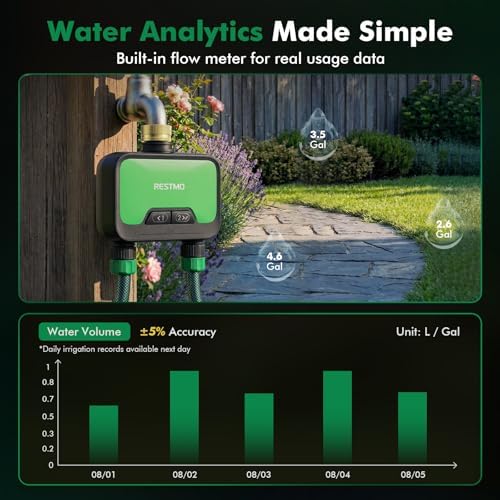 RESTMO Smart WiFi 2-Zone Sprinkler Timer, APP Control Timer - Image 4