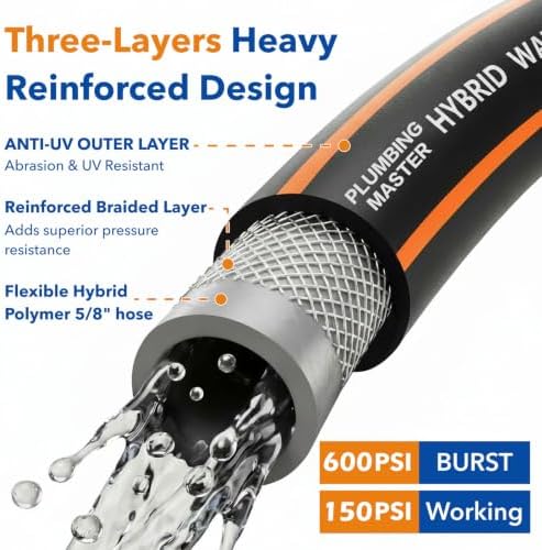 150FT Garden Hose, 5/8" Lightweight Flexible Water Hose with 3/4" Fittings - Image 3