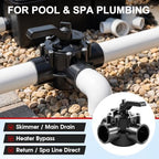 4715 3-Way Pool Diverter Valve, 1-1/2 to 2 Inch, Compatible with Jandy 4715 - Image 7