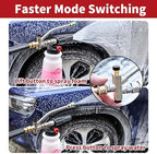 FENG PAI Foam Cannon with Pressure Washer Gun and Dual Connector, 3-in-1 Short Lance Accessory for Snow Foam Cannon, Power Washer Blaster Kit for Car Washing and Cleaning, Sprayer Bottle 1L 4000 PSI - Image 2