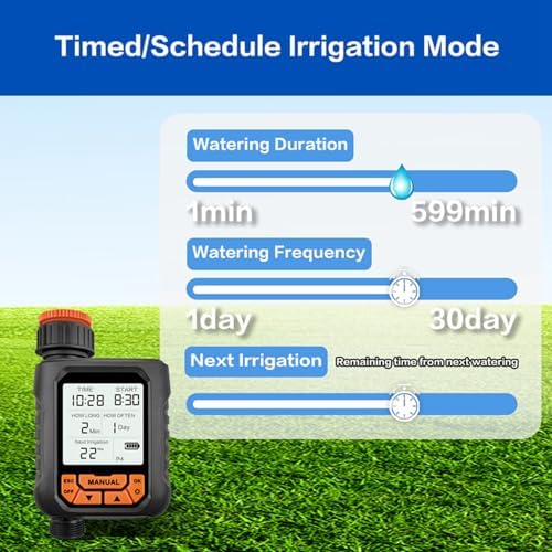 Irrigation Timer, Automatic Watering Timer with Timer and Frequency Watering, Programmable Water Irrigation Timer for Patio, Pool, Lawn (with Rain Sensor) - Image 4