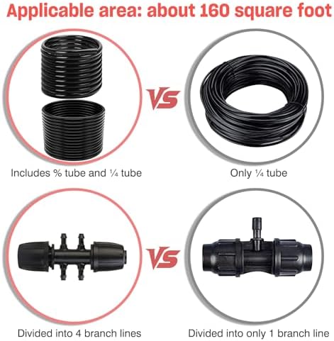 Drip Irrigation System, Upgrade 174FT Quick Connector Garden Watering System Kit for Lawn Patio Raised Bed Greenhouse, Automatic Irrigation Equipment with 1/2''&1/4" Tubing,Drip Emitters,Connectors - Image 3