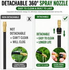 Garden Misting System Nozzle Tee Kit | 4 Pcs Omnidirectional Atomizer for Greenhouse Humidification | Removable, Easy to Clean, Water-Saving & Cooling Solution (40m/131.2ft) - Image 4