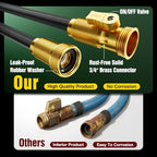Garden Hose 125 ft Non-Expandable, Flexible Water Hose, Lightweight Hose with 10-Function Nozzle for Yard, Portable, Leak Proof, All-Weather Water Pipe for Outdoor, Car Wash, RV, Lawn - Image 2